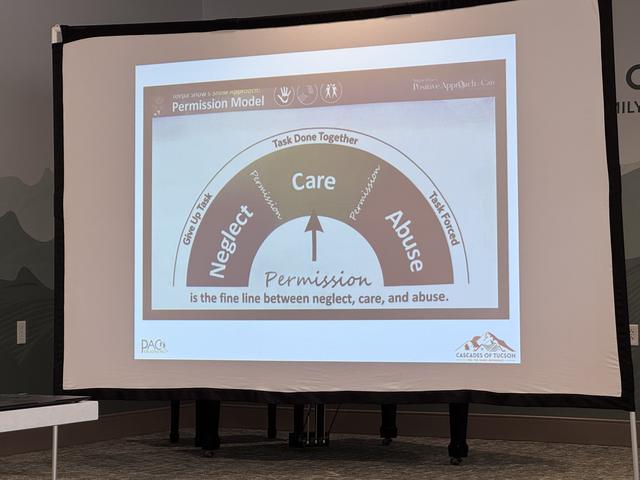 Presentation slide on the fine line between neglect, care and abuse